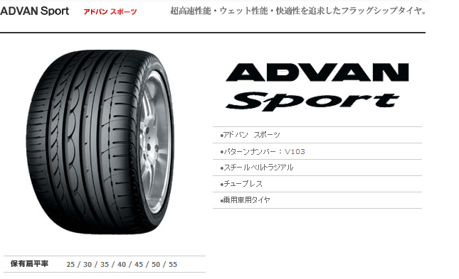 ヨコハマタイヤ アドバン スポーツ V103 255/30ZR21 (93Y) 商品説明イメージ