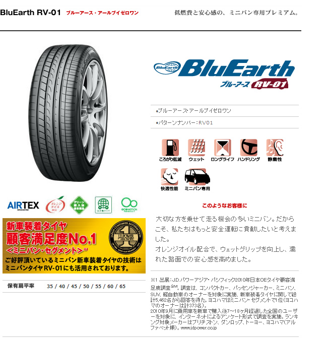 ヨコハマタイヤ ブルーアース RV-01 205/65R16 95H 商品説明イメージ